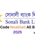 Sonali Bank Limited SWIFT Code Noakhali all branch 2025