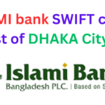 Islami Bank Swift Code List in Dhaka City